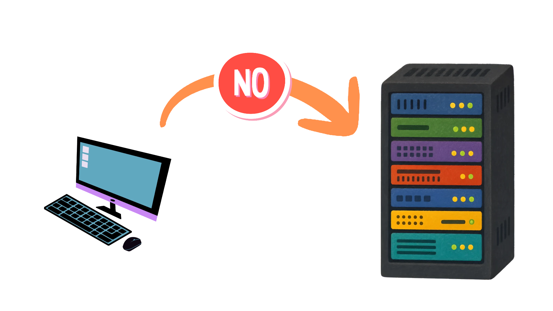 No Cloud, Local Storage Only